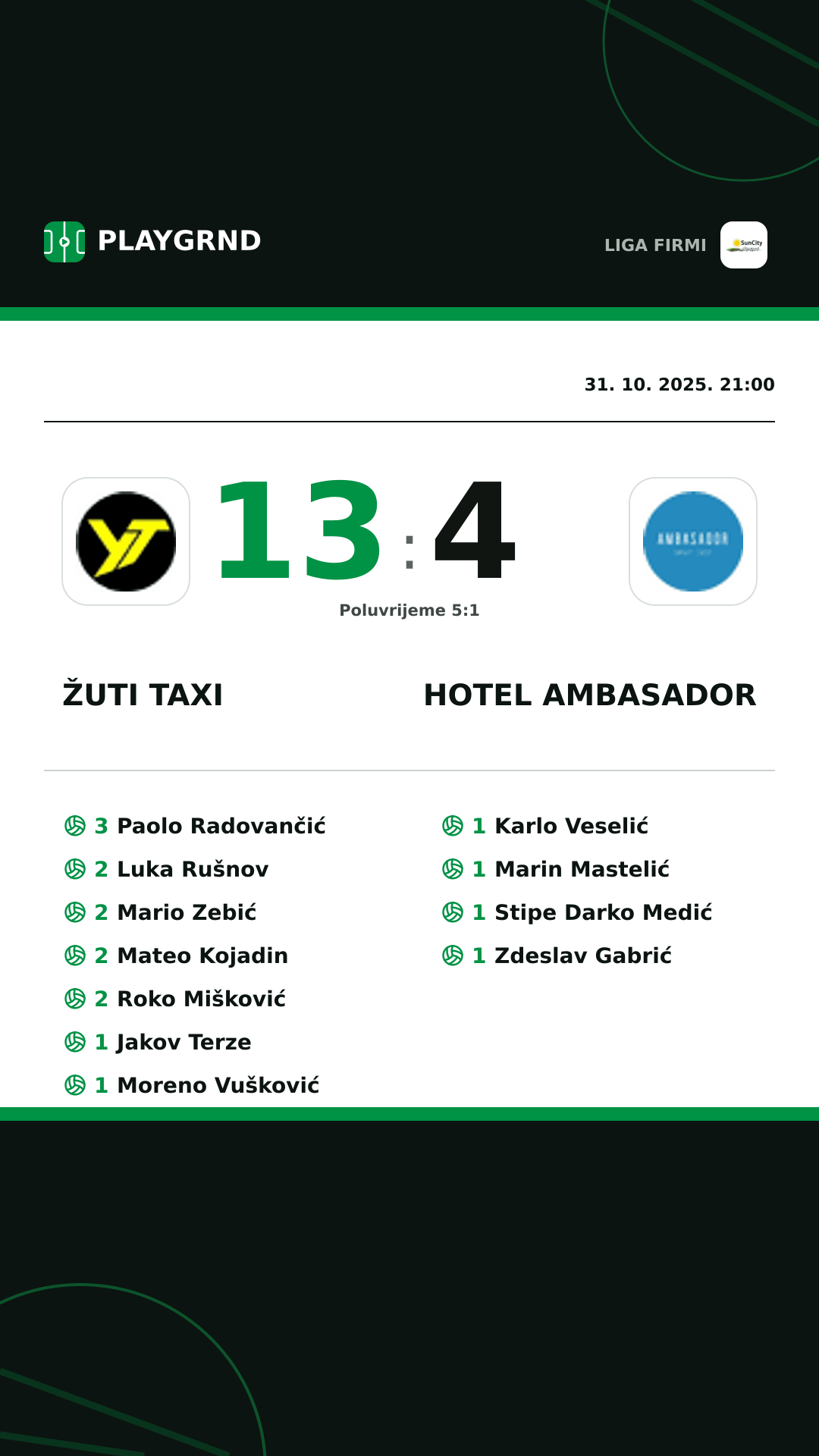 Instagram slika: Žuti Taxi 13:4 Hotel Ambasador