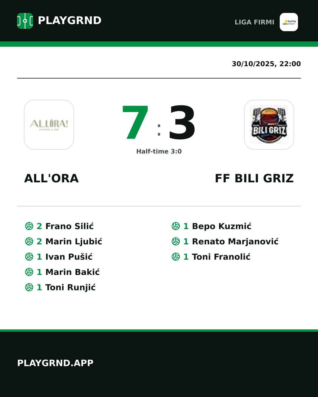 Instagram artwork: All'Ora 7:3 FF Bili Griz
