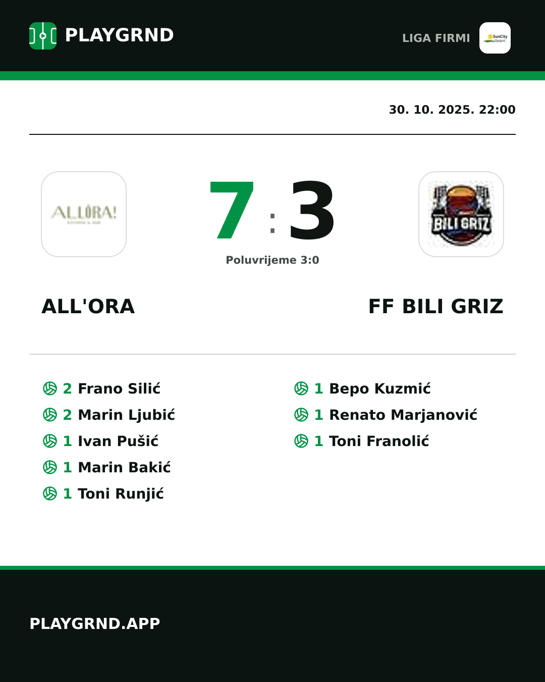 Instagram slika: All'Ora 7:3 FF Bili Griz