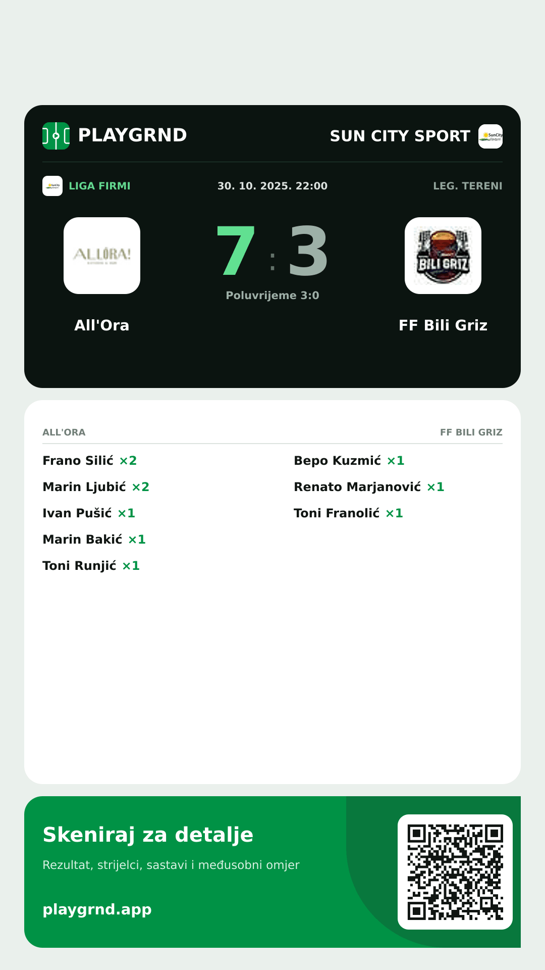 Story slika: All'Ora 7:3 FF Bili Griz