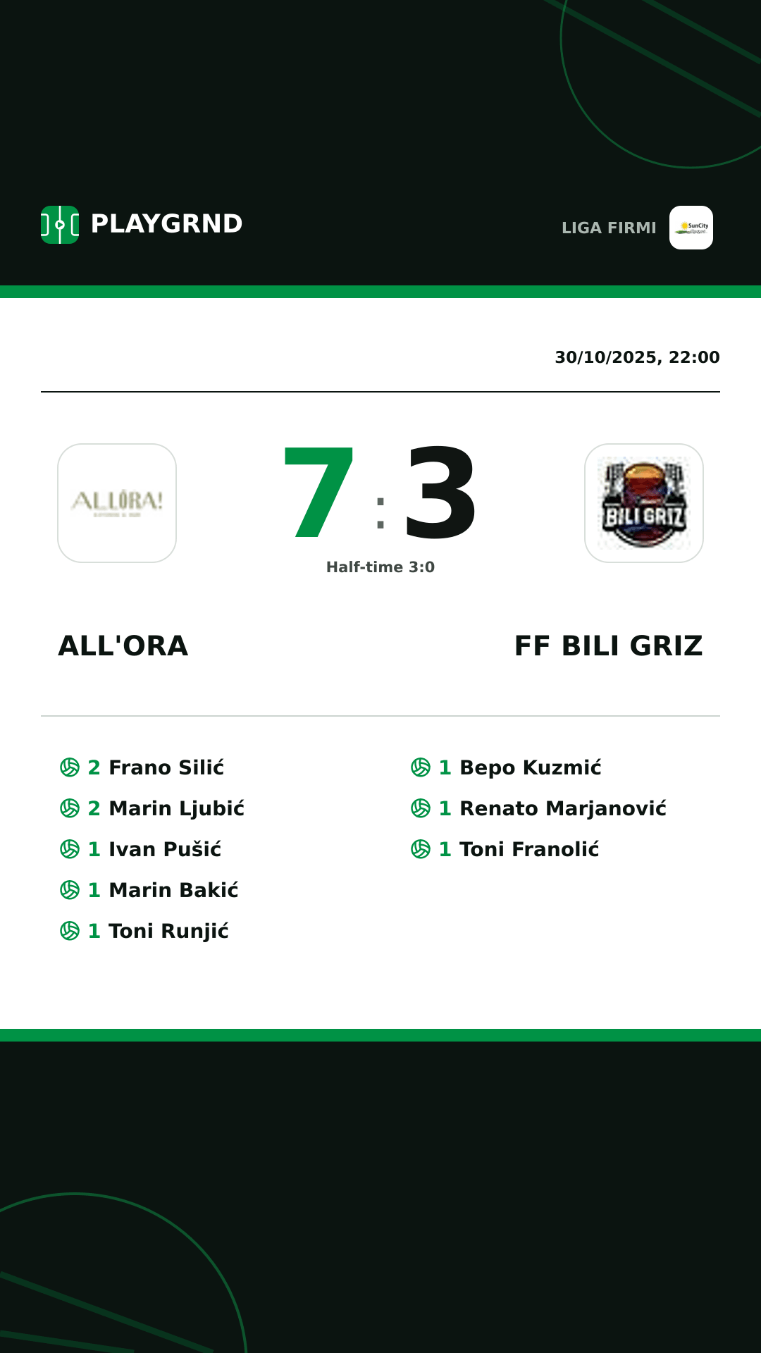 Instagram artwork: All'Ora 7:3 FF Bili Griz