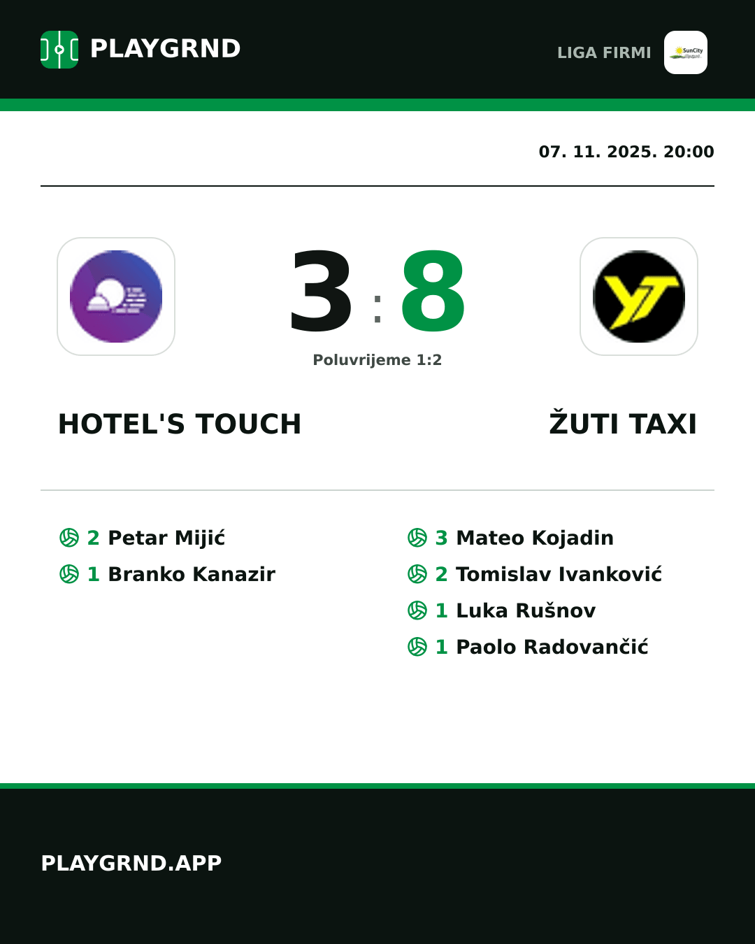 Instagram slika: Hotel's Touch 3:8 Žuti Taxi
