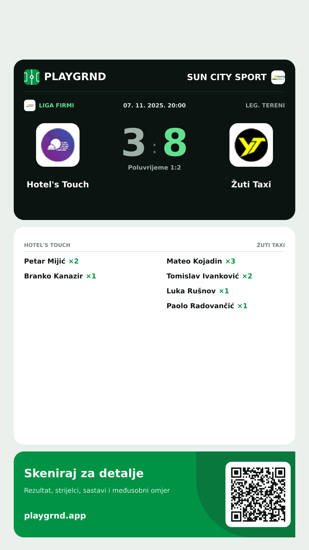 Story slika: Hotel's Touch 3:8 Žuti Taxi