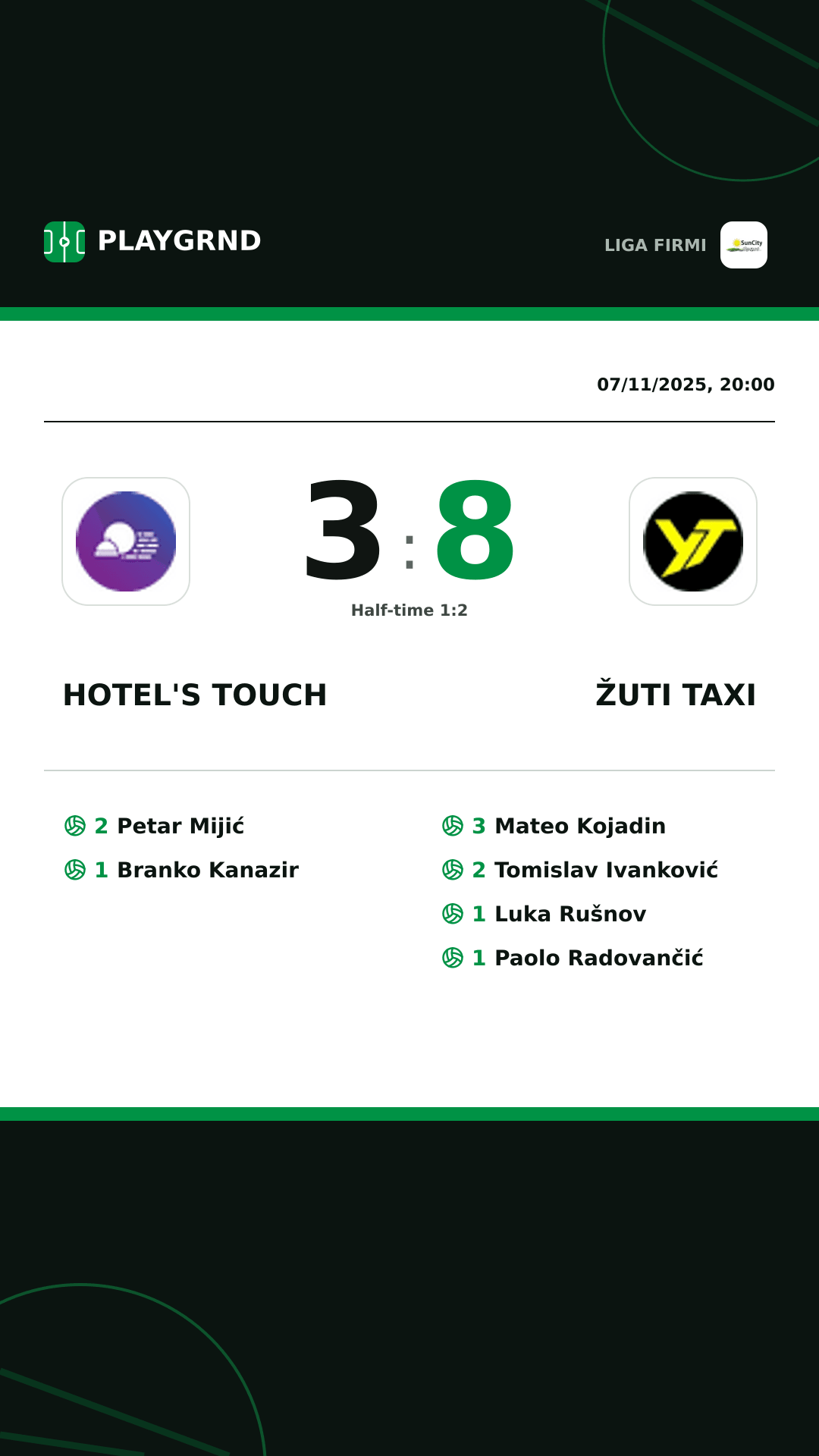 Instagram artwork: Hotel's Touch 3:8 Žuti Taxi