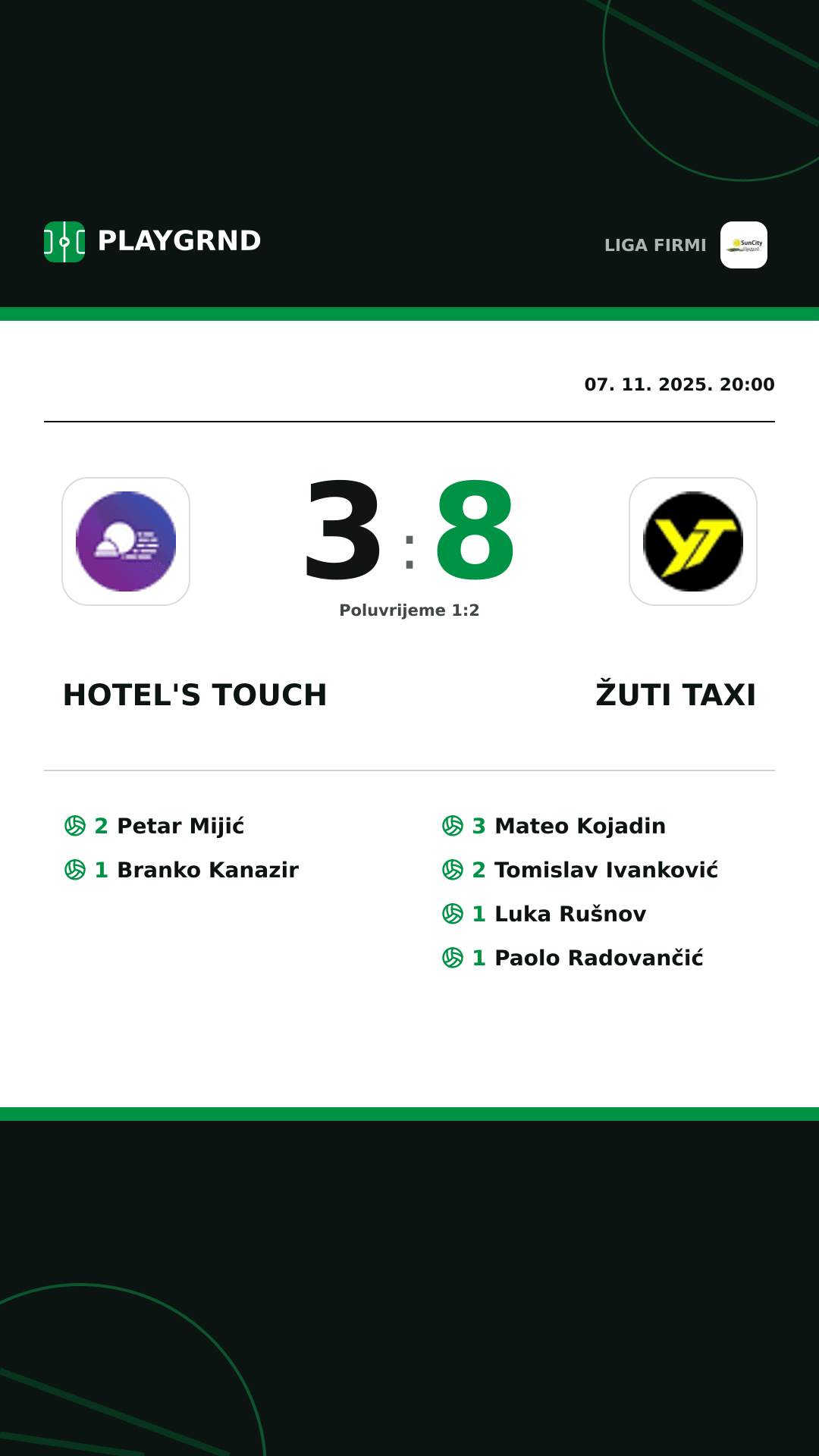 Instagram slika: Hotel's Touch 3:8 Žuti Taxi
