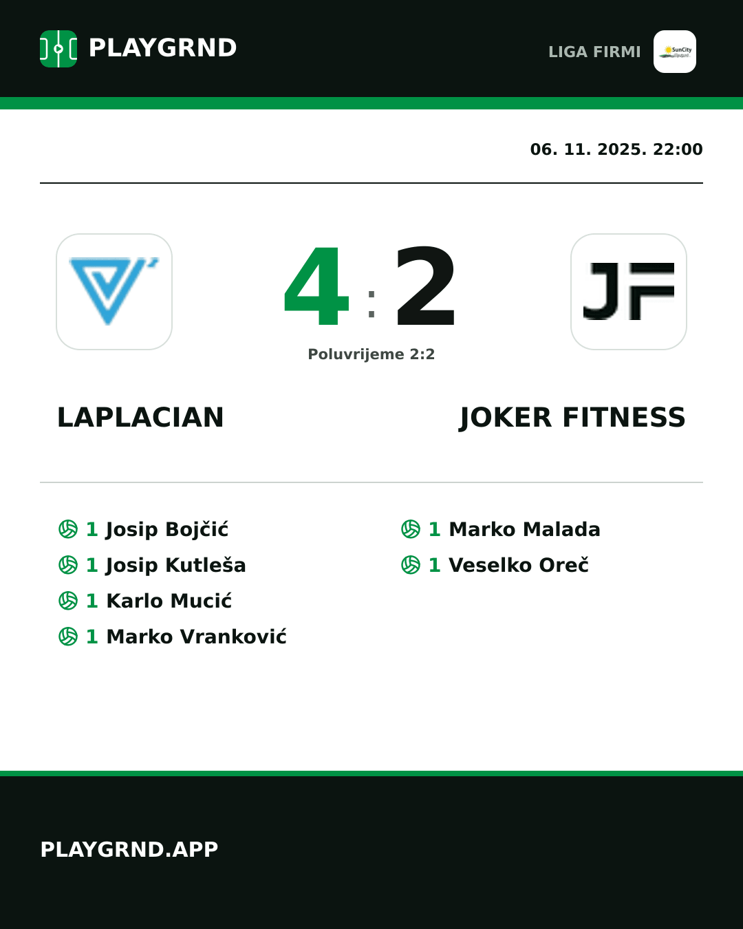 Instagram slika: Laplacian 4:2 Joker Fitness
