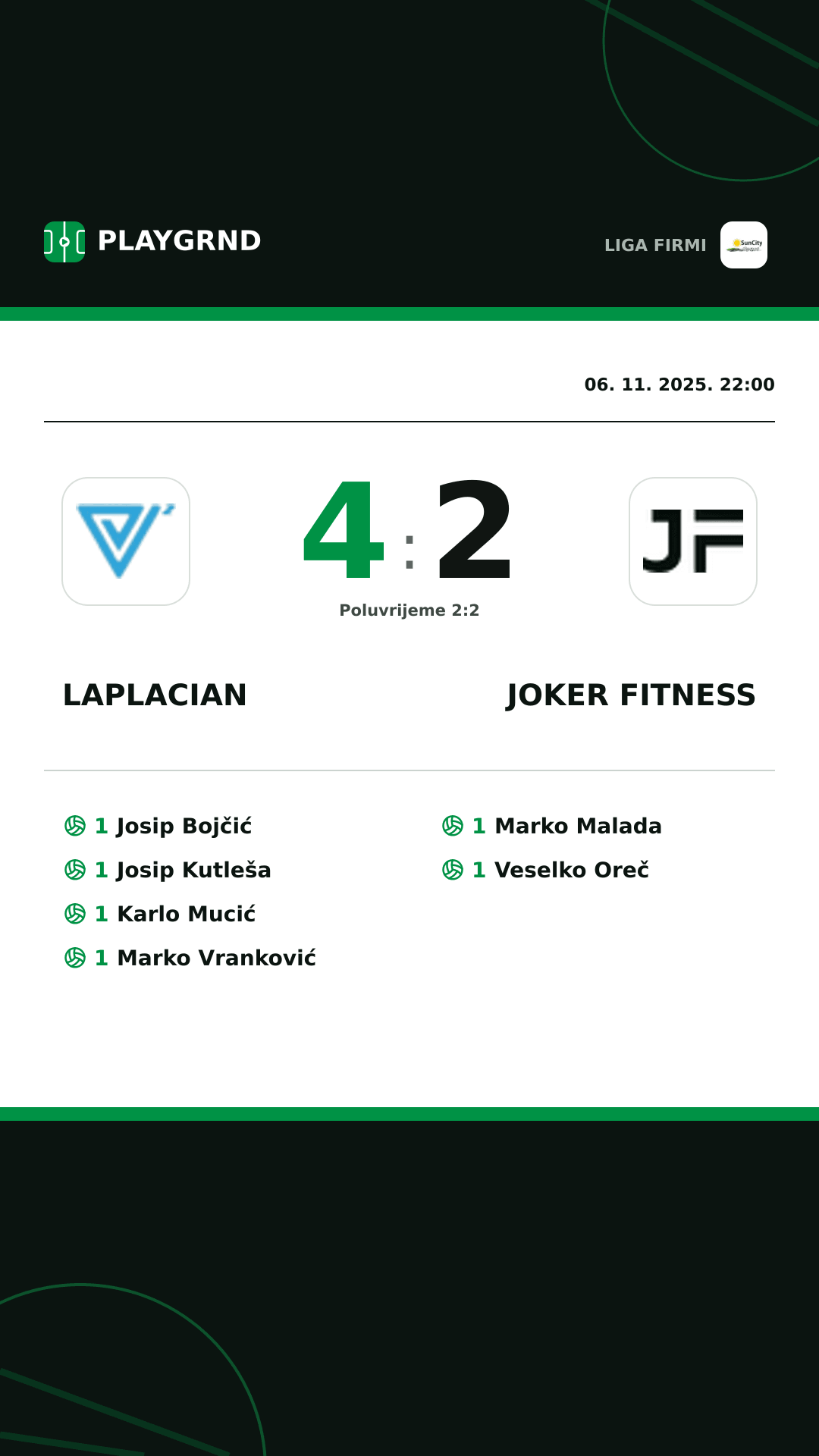 Instagram slika: Laplacian 4:2 Joker Fitness