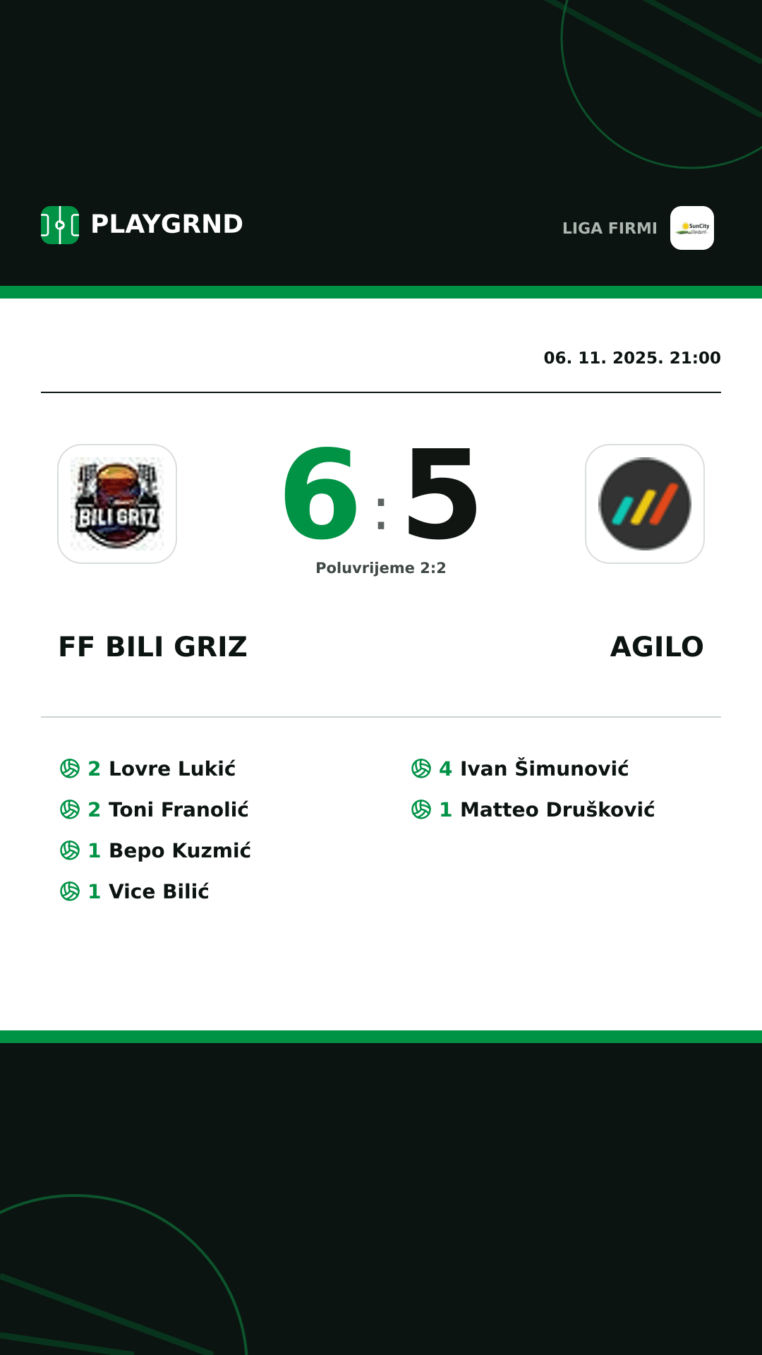 Instagram slika: FF Bili Griz 6:5 Agilo