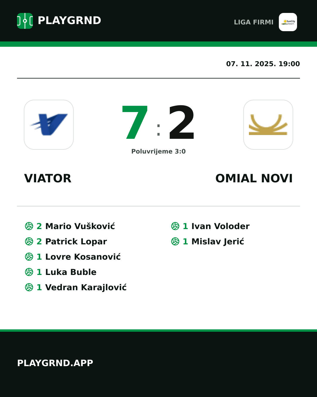 Instagram slika: Viator 7:2 Omial Novi