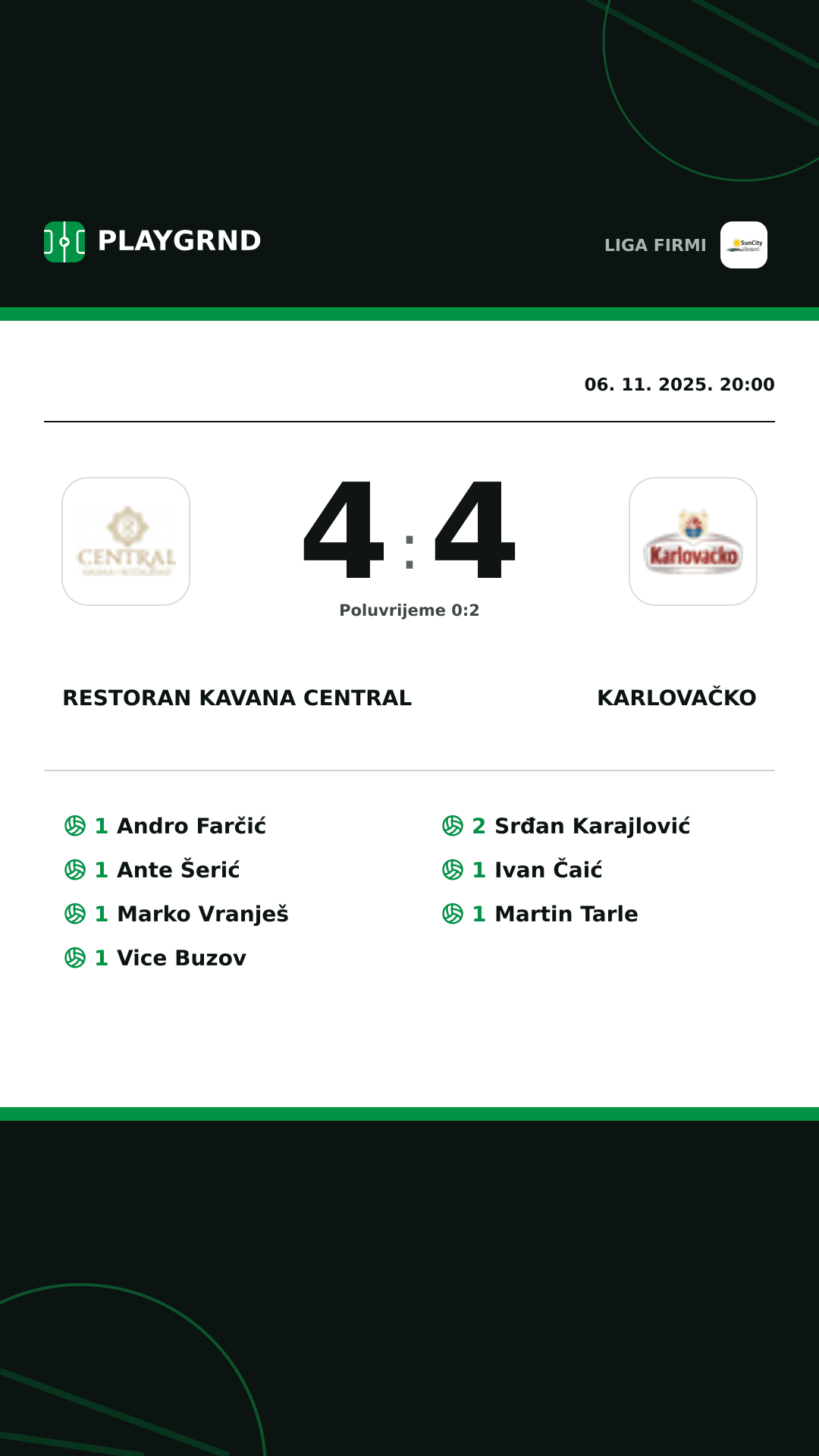 Instagram slika: Restoran Kavana Central 4:4 Karlovačko