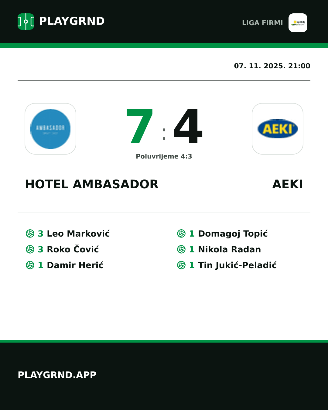 Instagram slika: Hotel Ambasador 7:4 AEKI