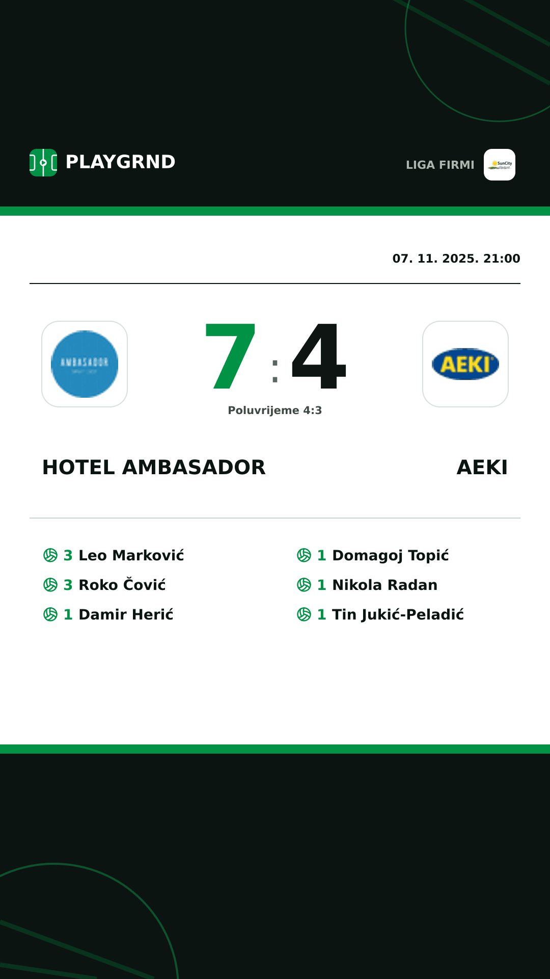 Instagram slika: Hotel Ambasador 7:4 AEKI
