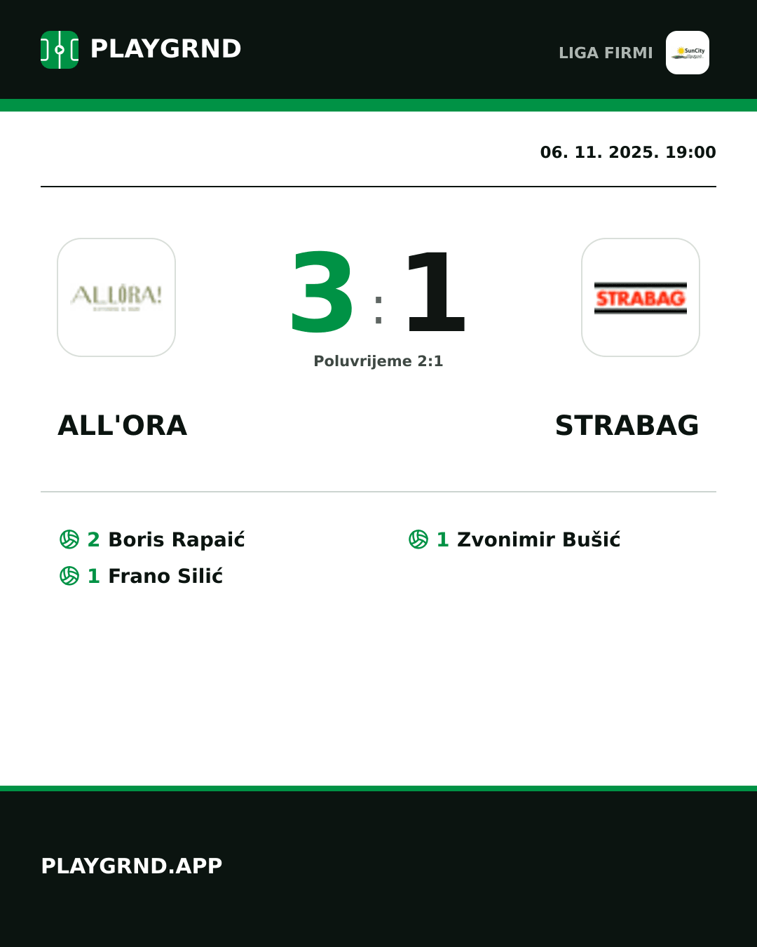 Instagram slika: All'Ora 3:1 Strabag