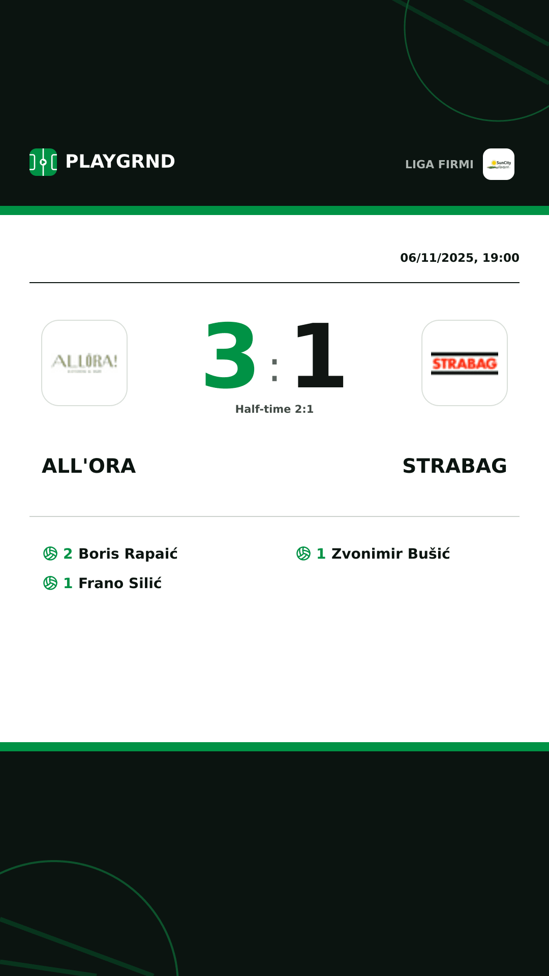 Instagram artwork: All'Ora 3:1 Strabag
