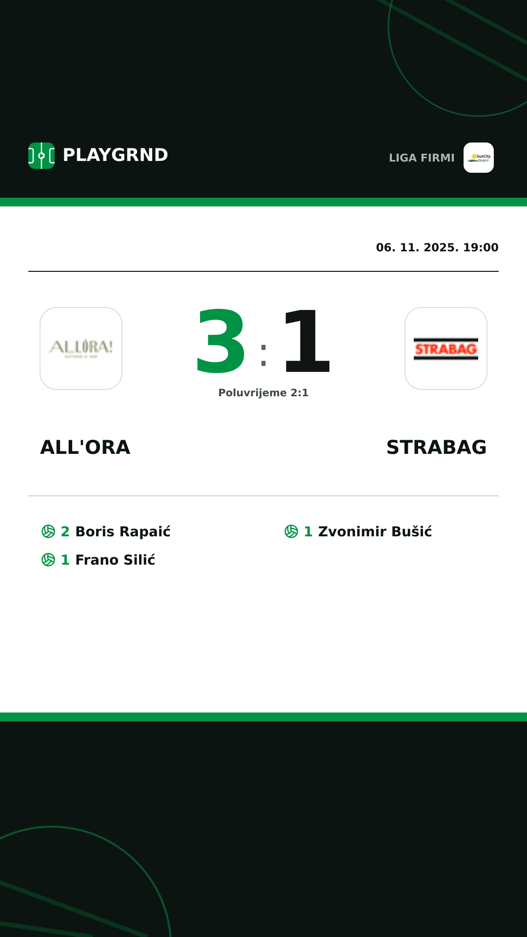 Instagram slika: All'Ora 3:1 Strabag
