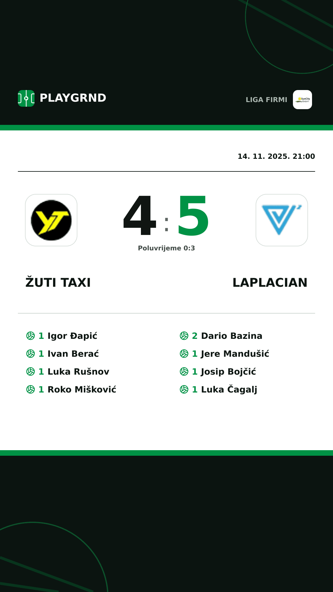 Instagram slika: Žuti Taxi 4:5 Laplacian