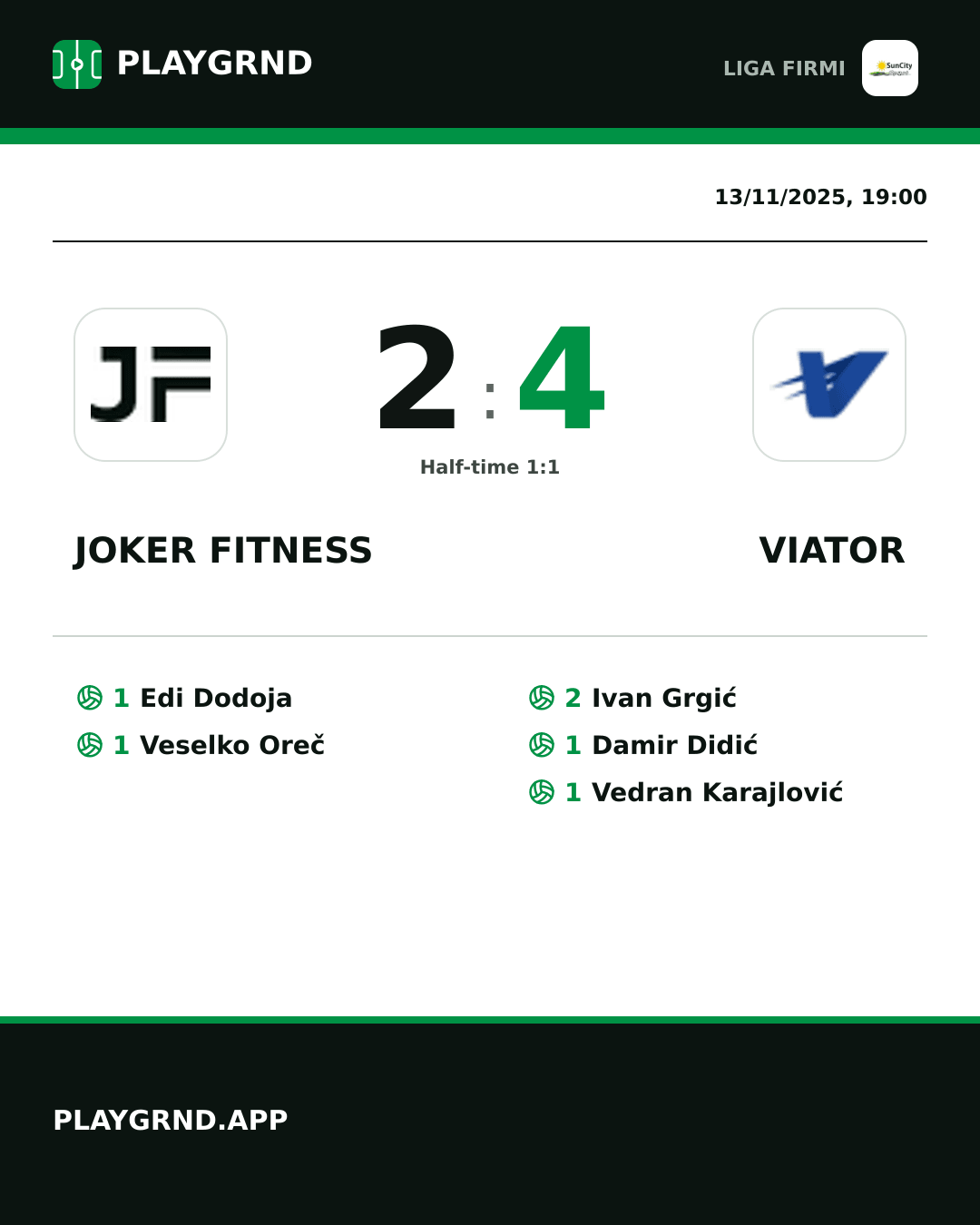 Instagram artwork: Joker Fitness 2:4 Viator