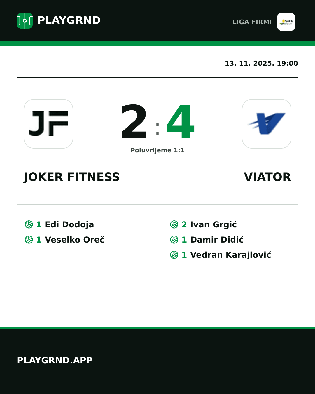 Instagram slika: Joker Fitness 2:4 Viator