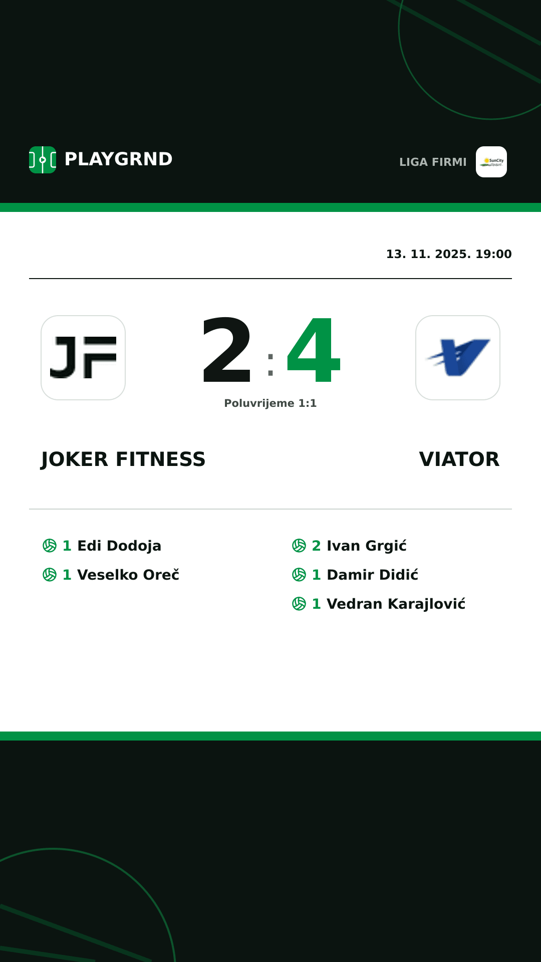 Instagram slika: Joker Fitness 2:4 Viator