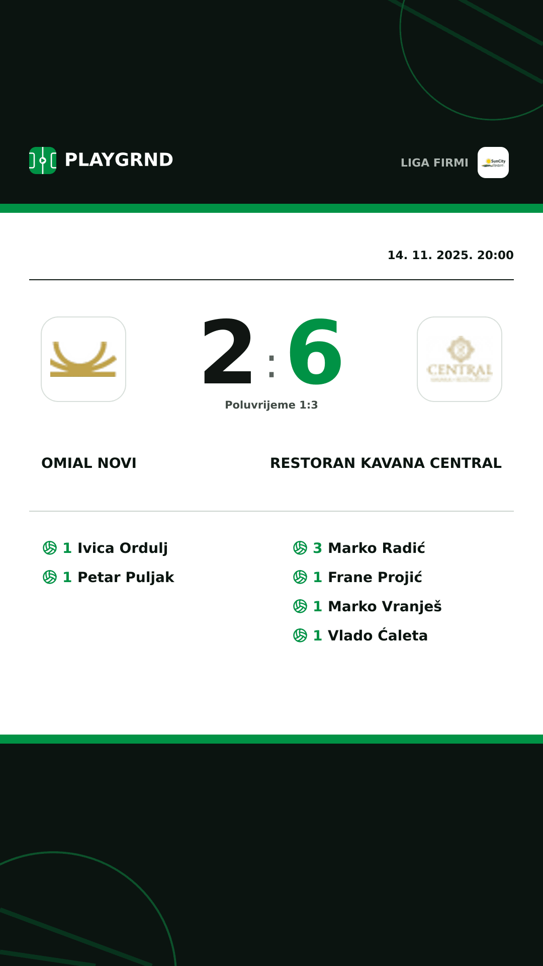 Instagram slika: Omial Novi 2:6 Restoran Kavana Central