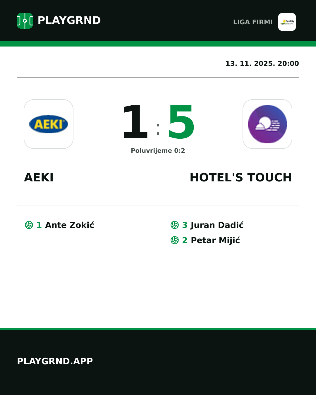 Instagram slika: AEKI 1:5 Hotel's Touch