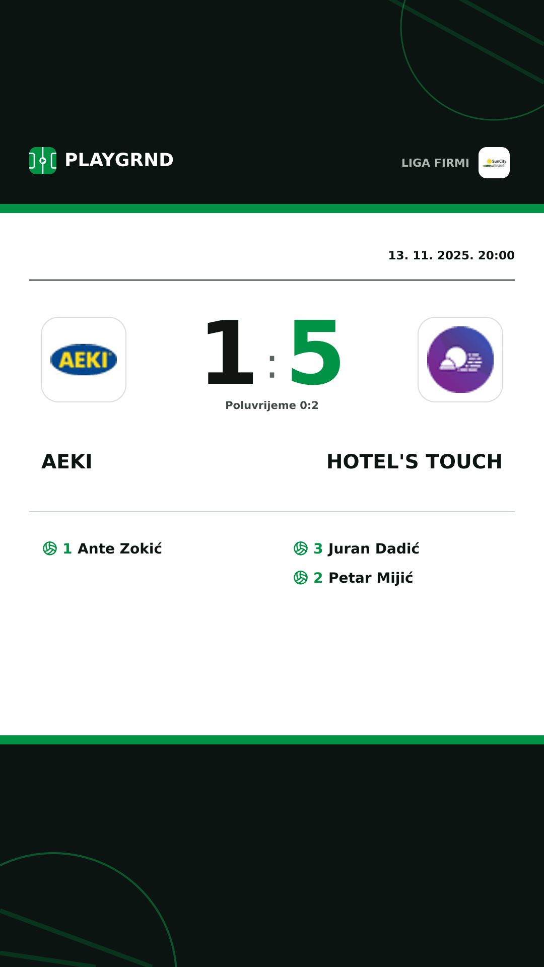 Instagram slika: AEKI 1:5 Hotel's Touch