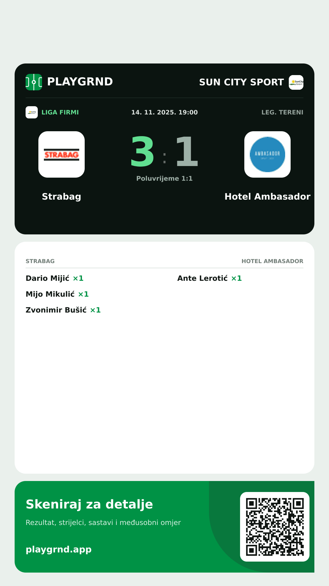 Story slika: Strabag 3:1 Hotel Ambasador