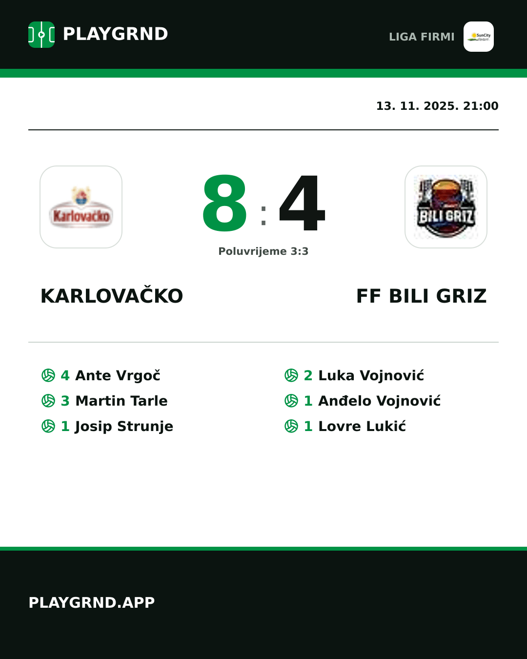 Instagram slika: Karlovačko 8:4 FF Bili Griz