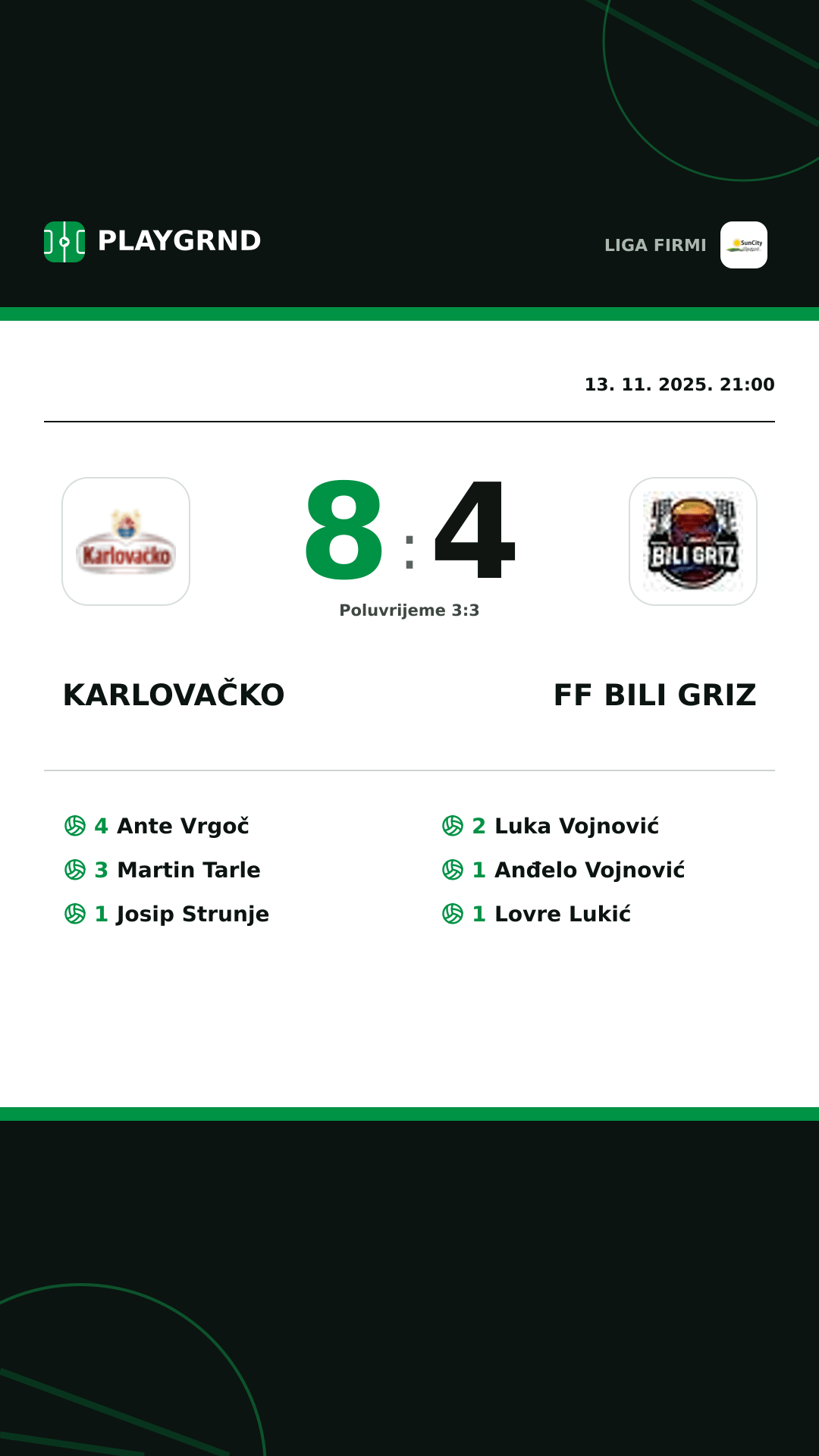 Instagram slika: Karlovačko 8:4 FF Bili Griz