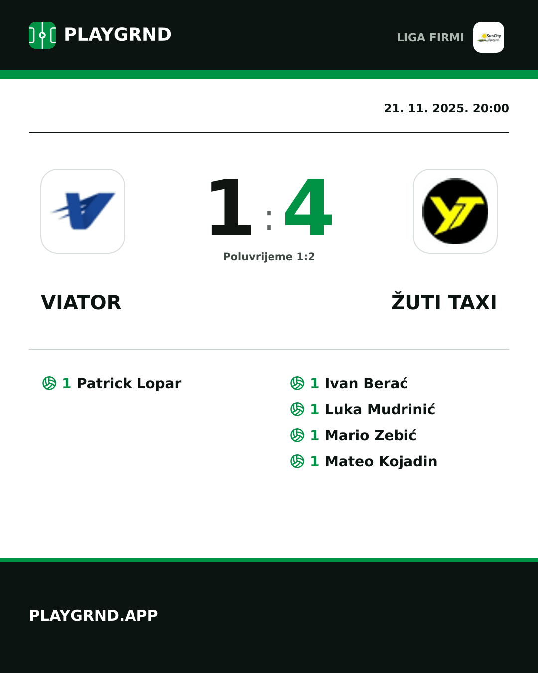 Instagram slika: Viator 1:4 Žuti Taxi