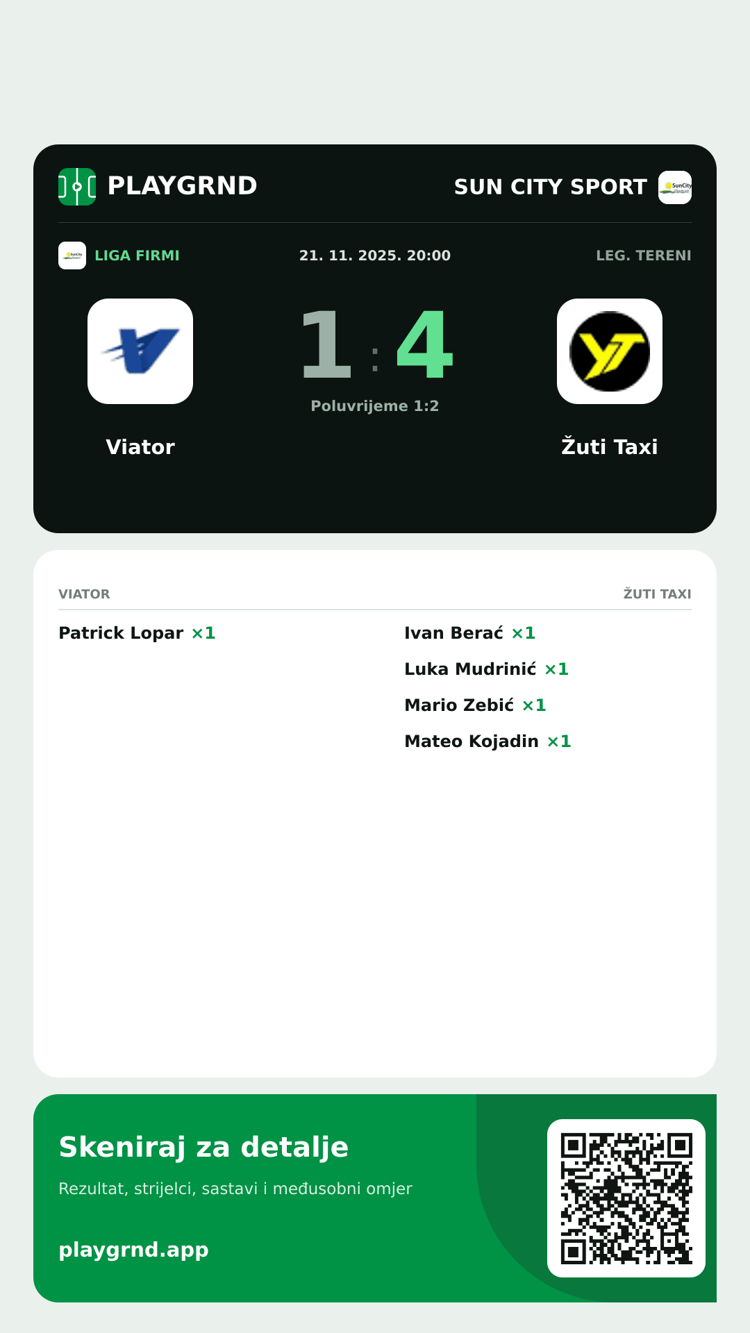 Story slika: Viator 1:4 Žuti Taxi