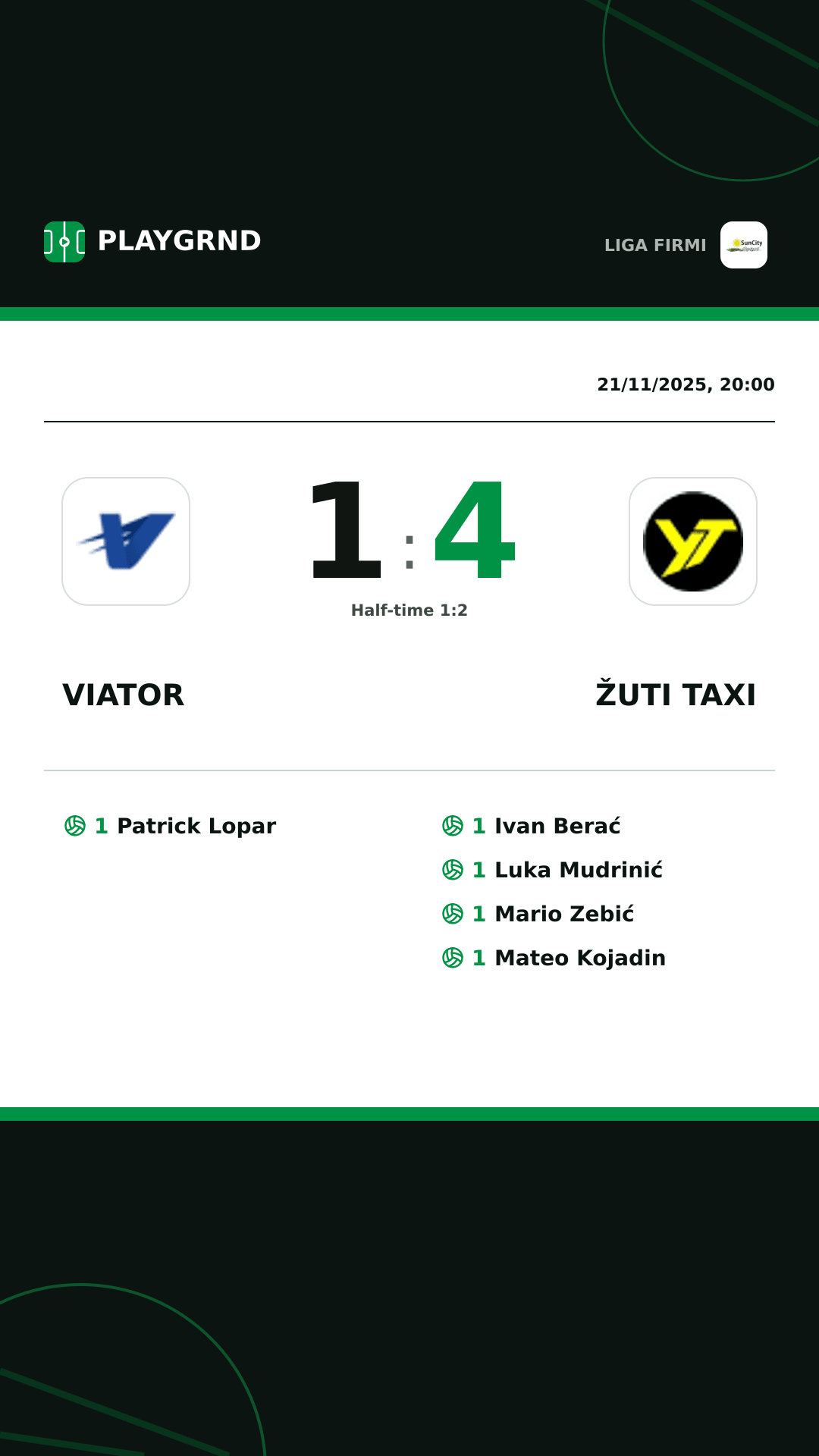 Instagram artwork: Viator 1:4 Žuti Taxi