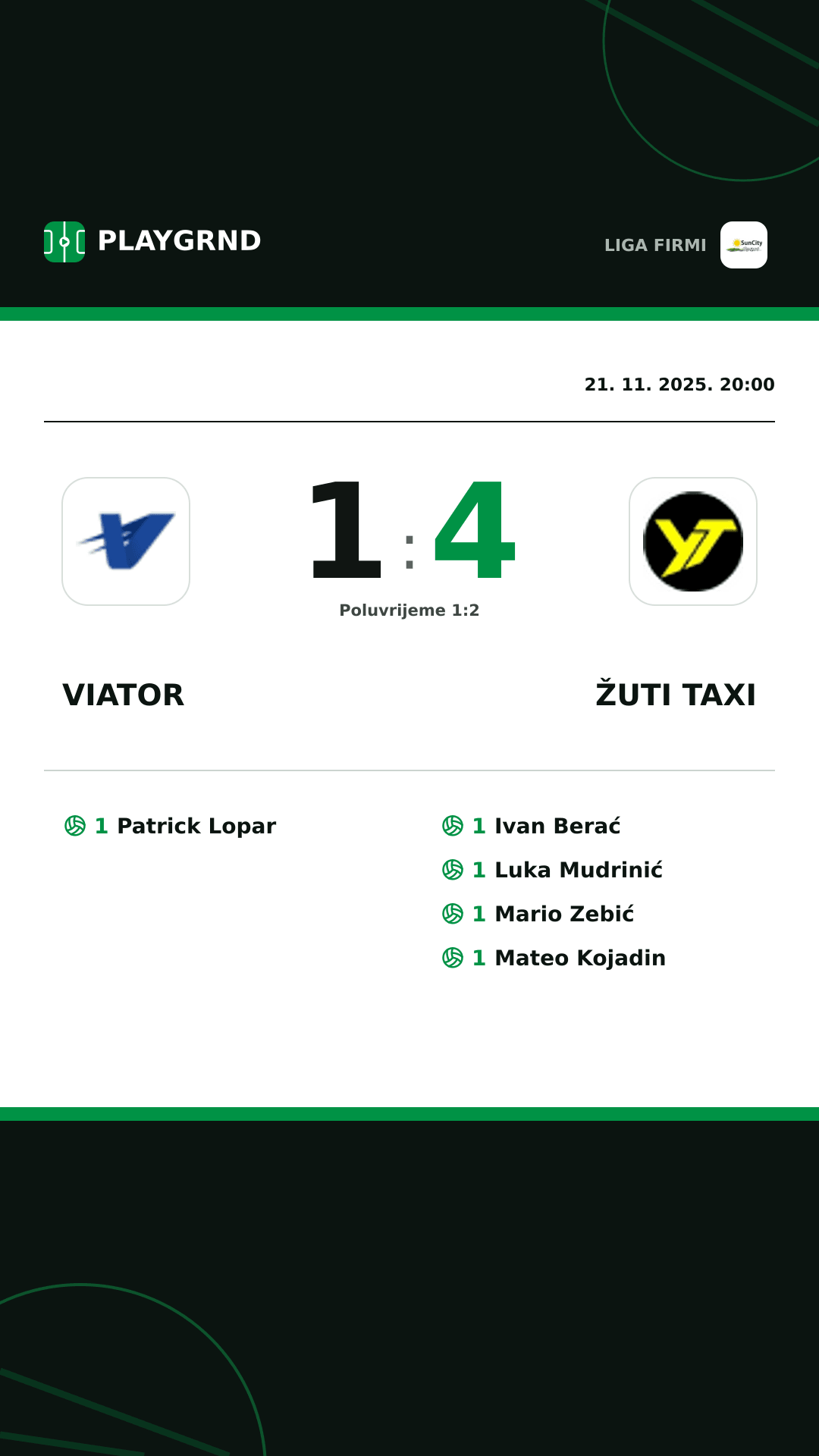 Instagram slika: Viator 1:4 Žuti Taxi