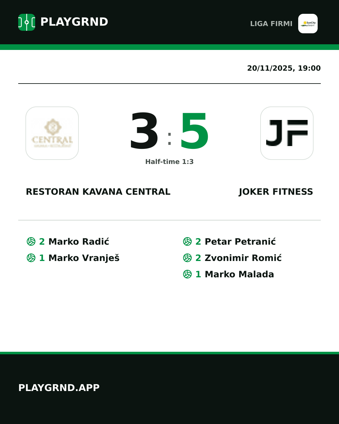Instagram artwork: Restoran Kavana Central 3:5 Joker Fitness