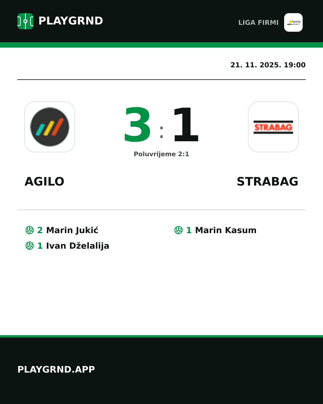 Instagram slika: Agilo 3:1 Strabag