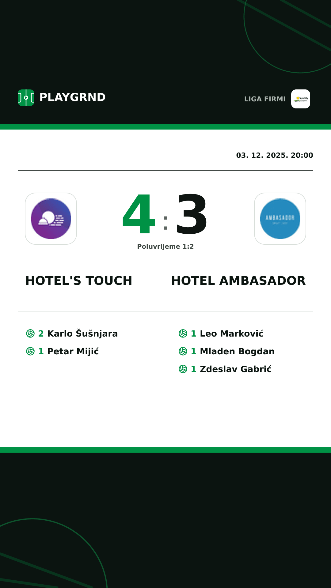 Instagram slika: Hotel's Touch 4:3 Hotel Ambasador