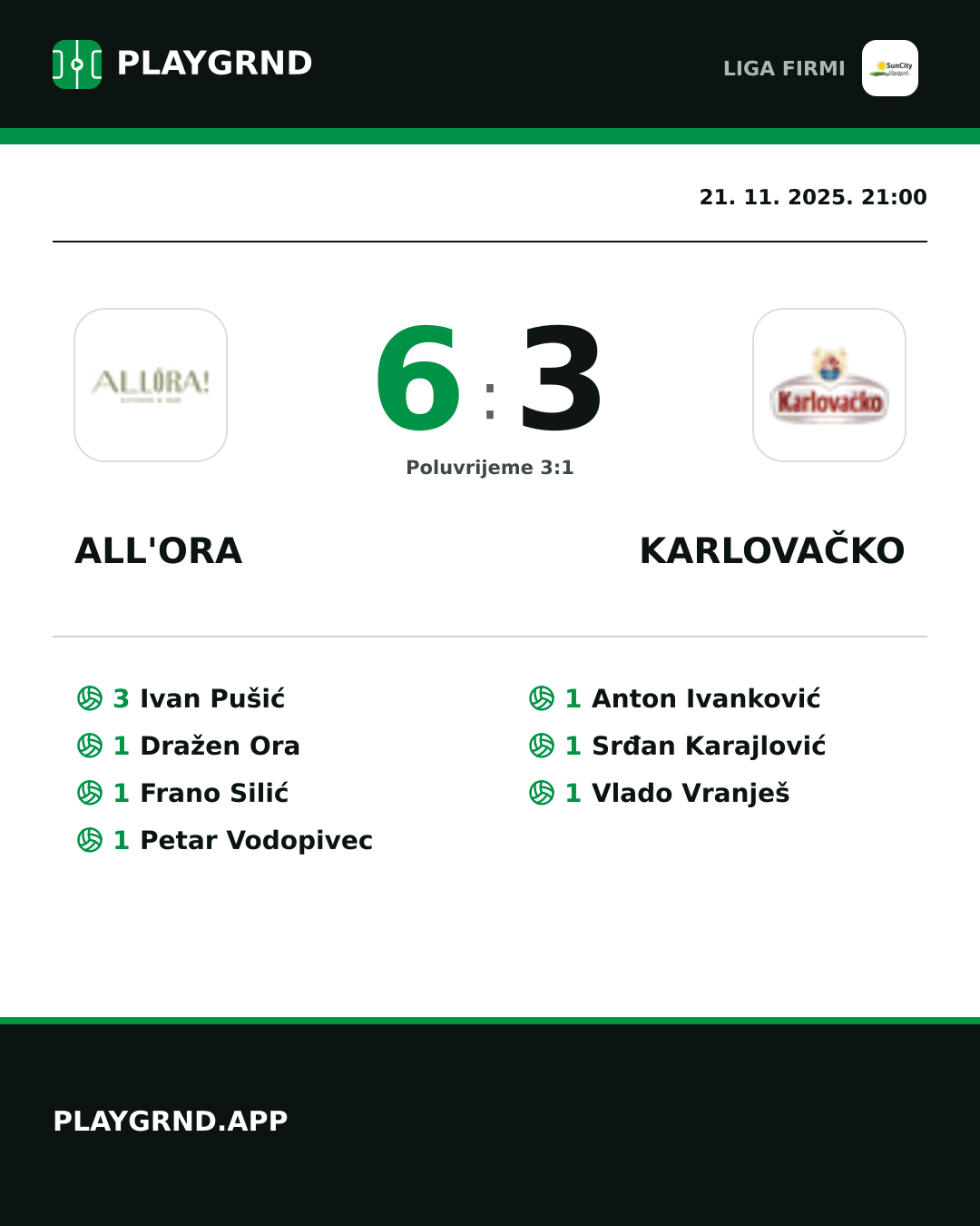 Instagram slika: All'Ora 6:3 Karlovačko