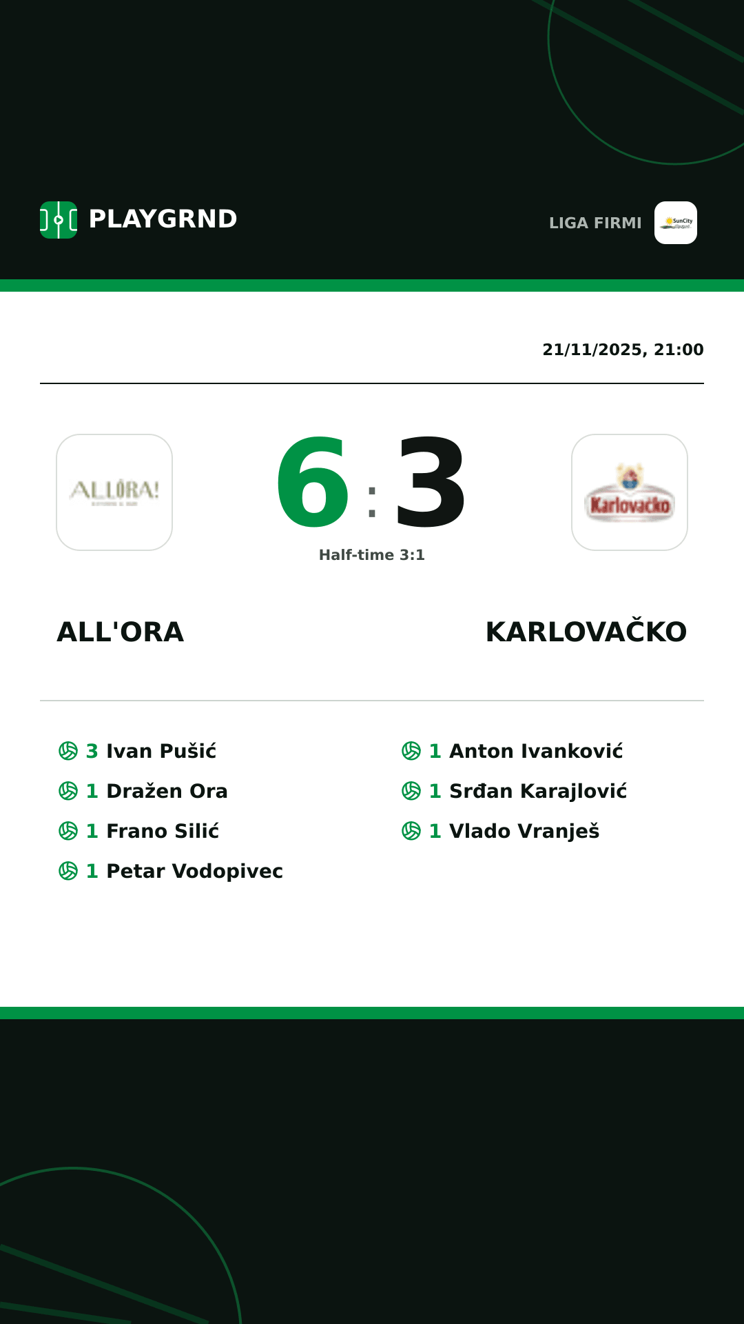 Instagram artwork: All'Ora 6:3 Karlovačko