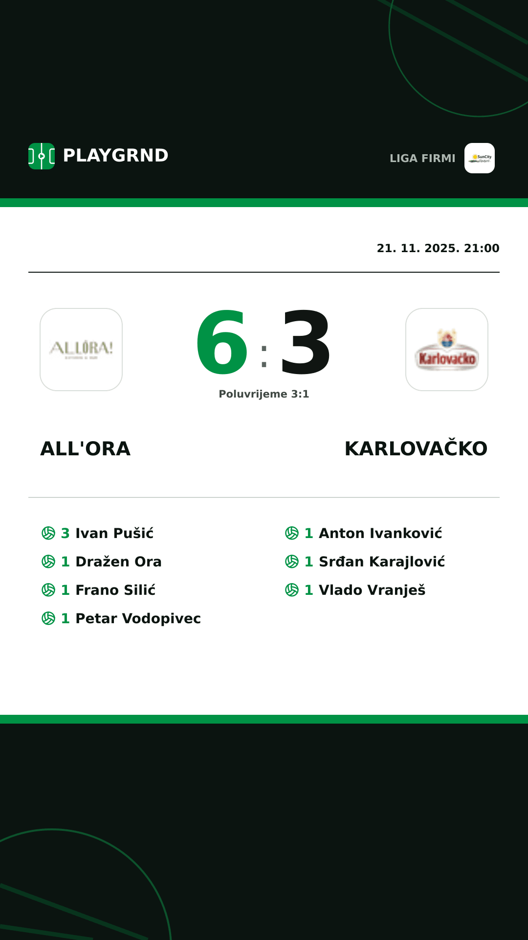 Instagram slika: All'Ora 6:3 Karlovačko
