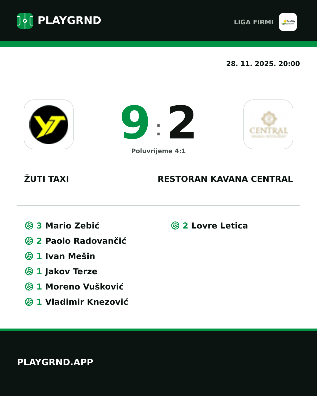 Instagram slika: Žuti Taxi 9:2 Restoran Kavana Central