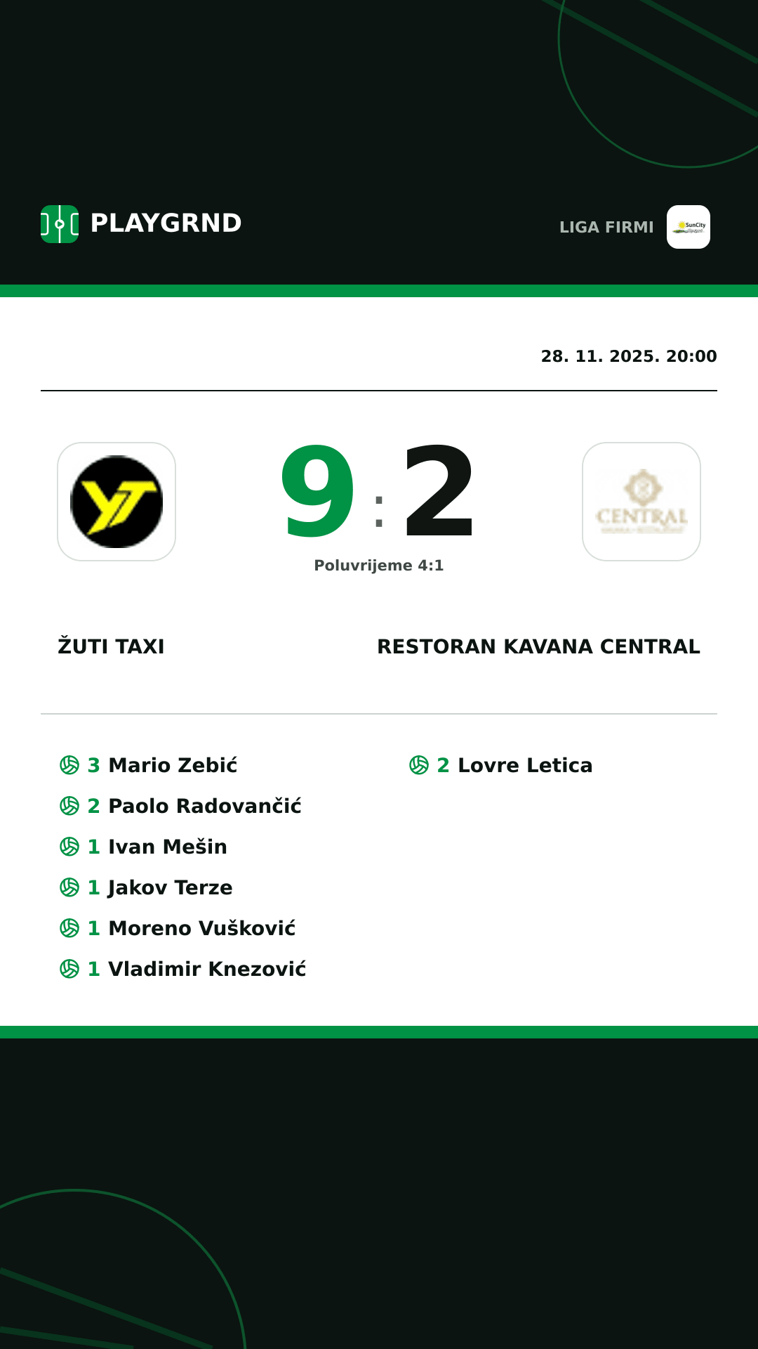 Instagram slika: Žuti Taxi 9:2 Restoran Kavana Central