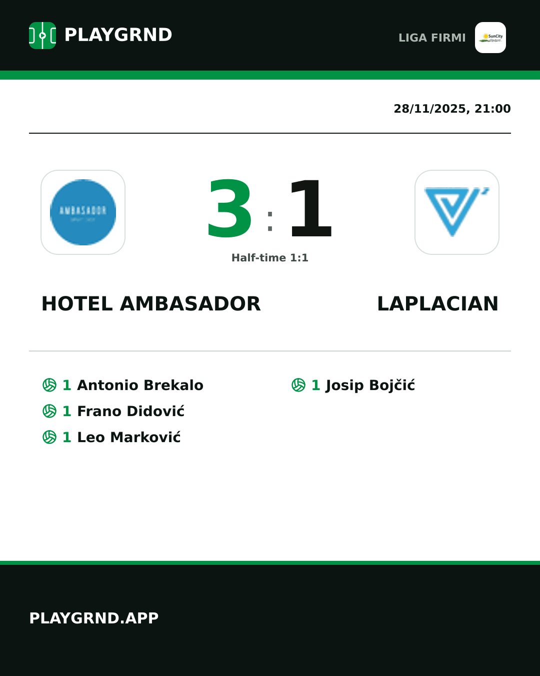 Instagram artwork: Hotel Ambasador 3:1 Laplacian