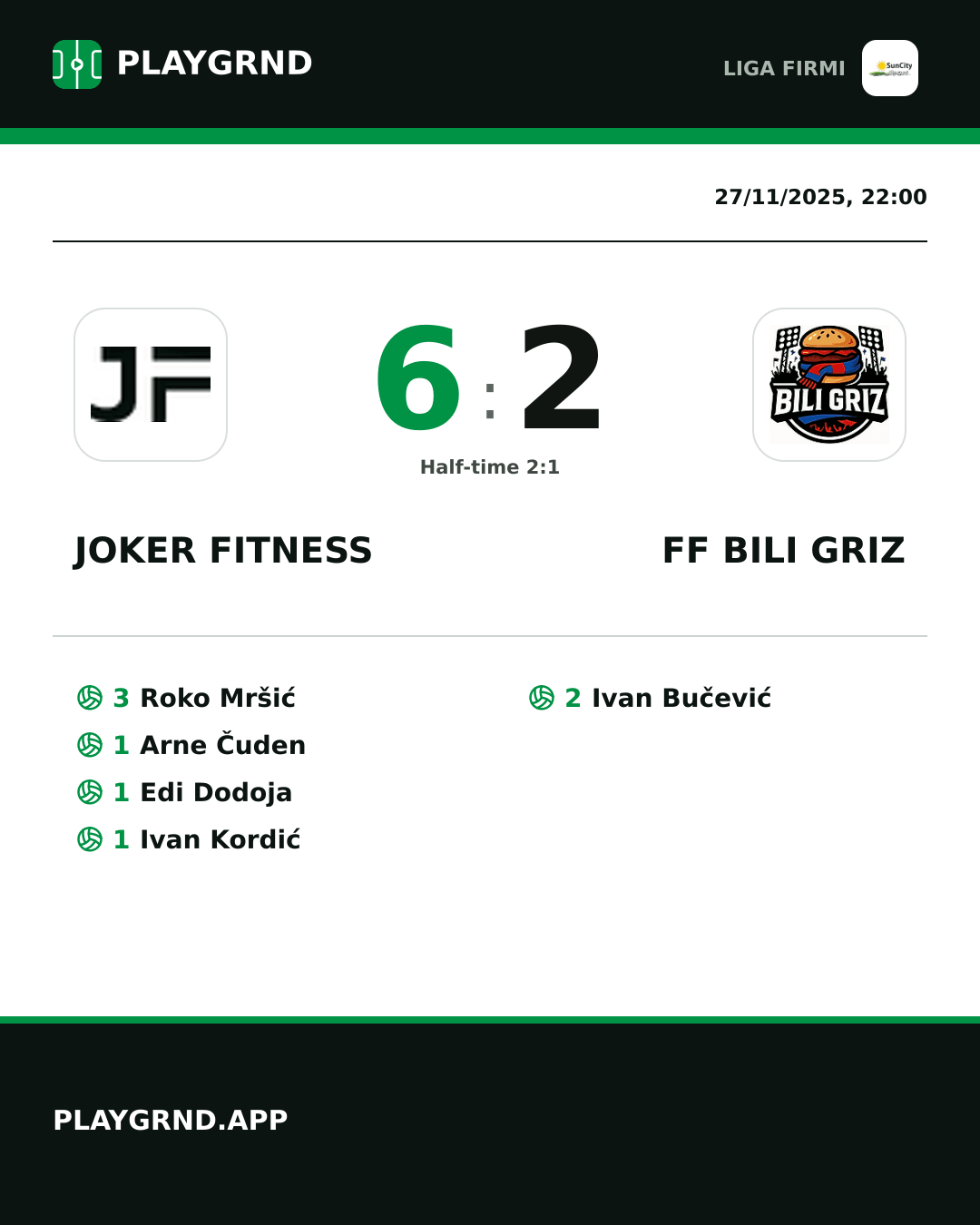 Instagram artwork: Joker Fitness 6:2 FF Bili Griz