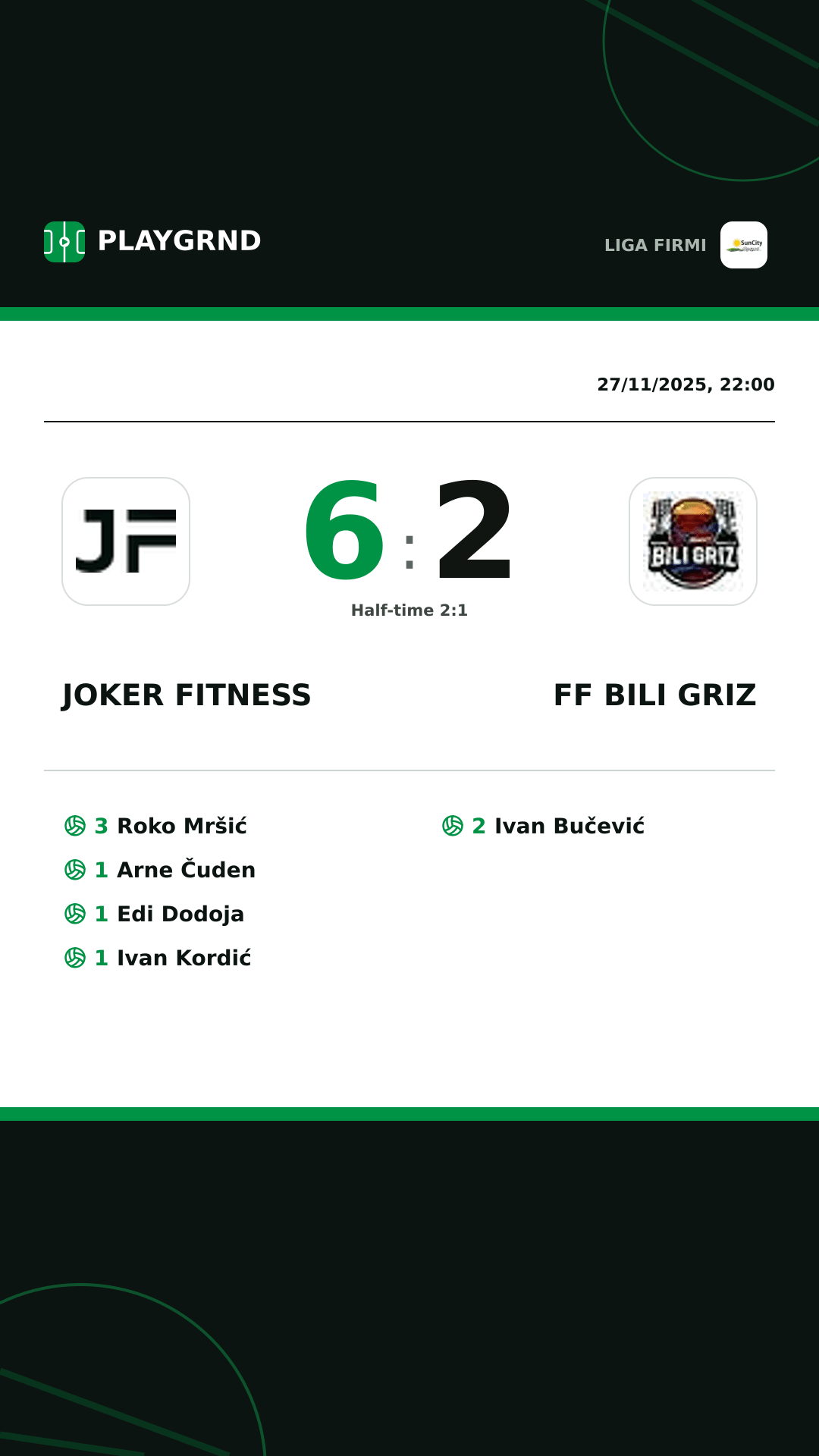 Instagram artwork: Joker Fitness 6:2 FF Bili Griz