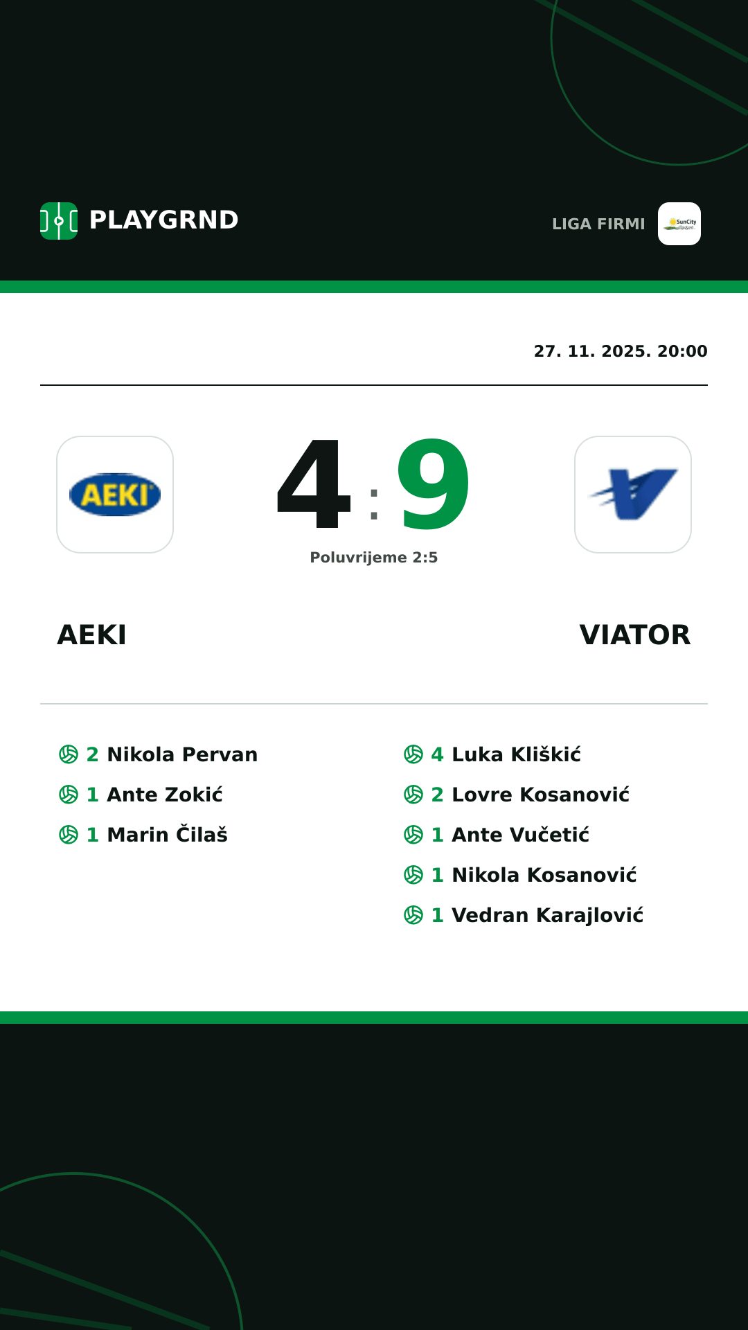 Instagram slika: AEKI 4:9 Viator