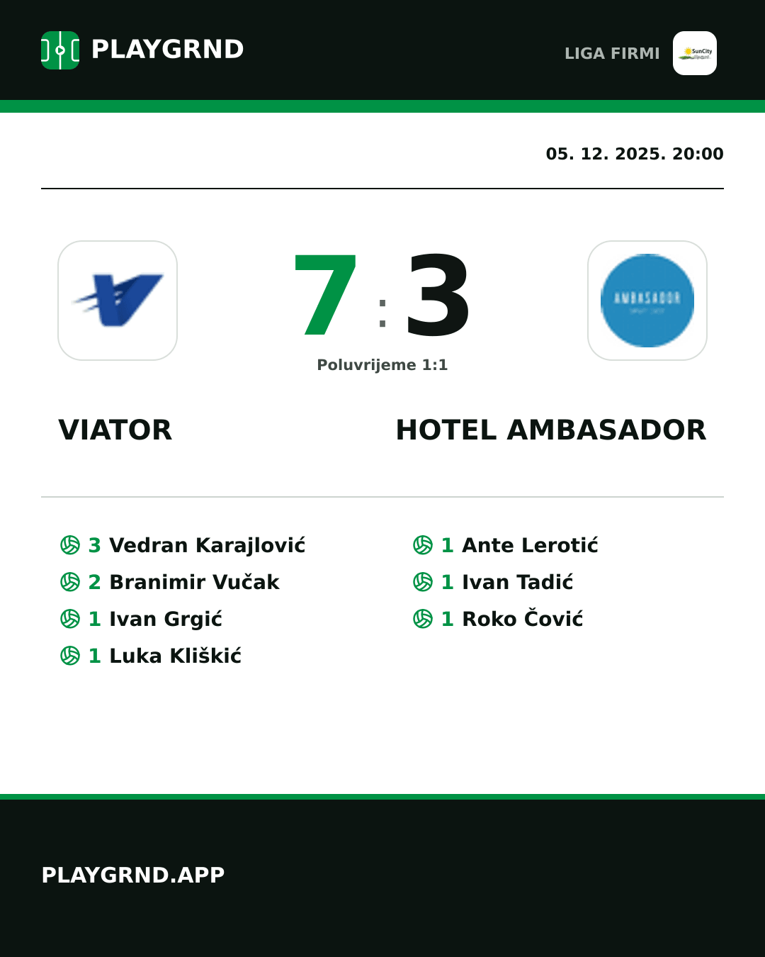 Instagram slika: Viator 7:3 Hotel Ambasador