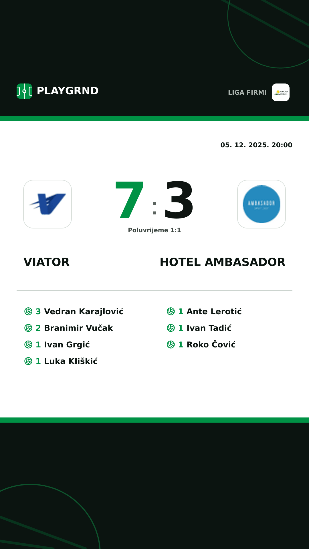 Instagram slika: Viator 7:3 Hotel Ambasador