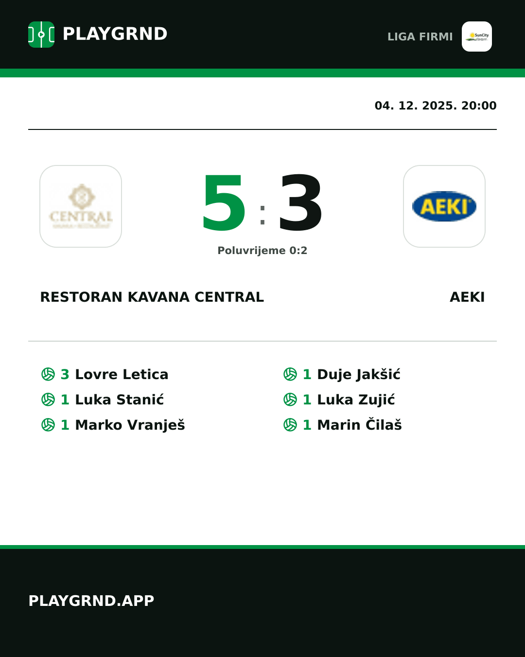 Instagram slika: Restoran Kavana Central 5:3 AEKI