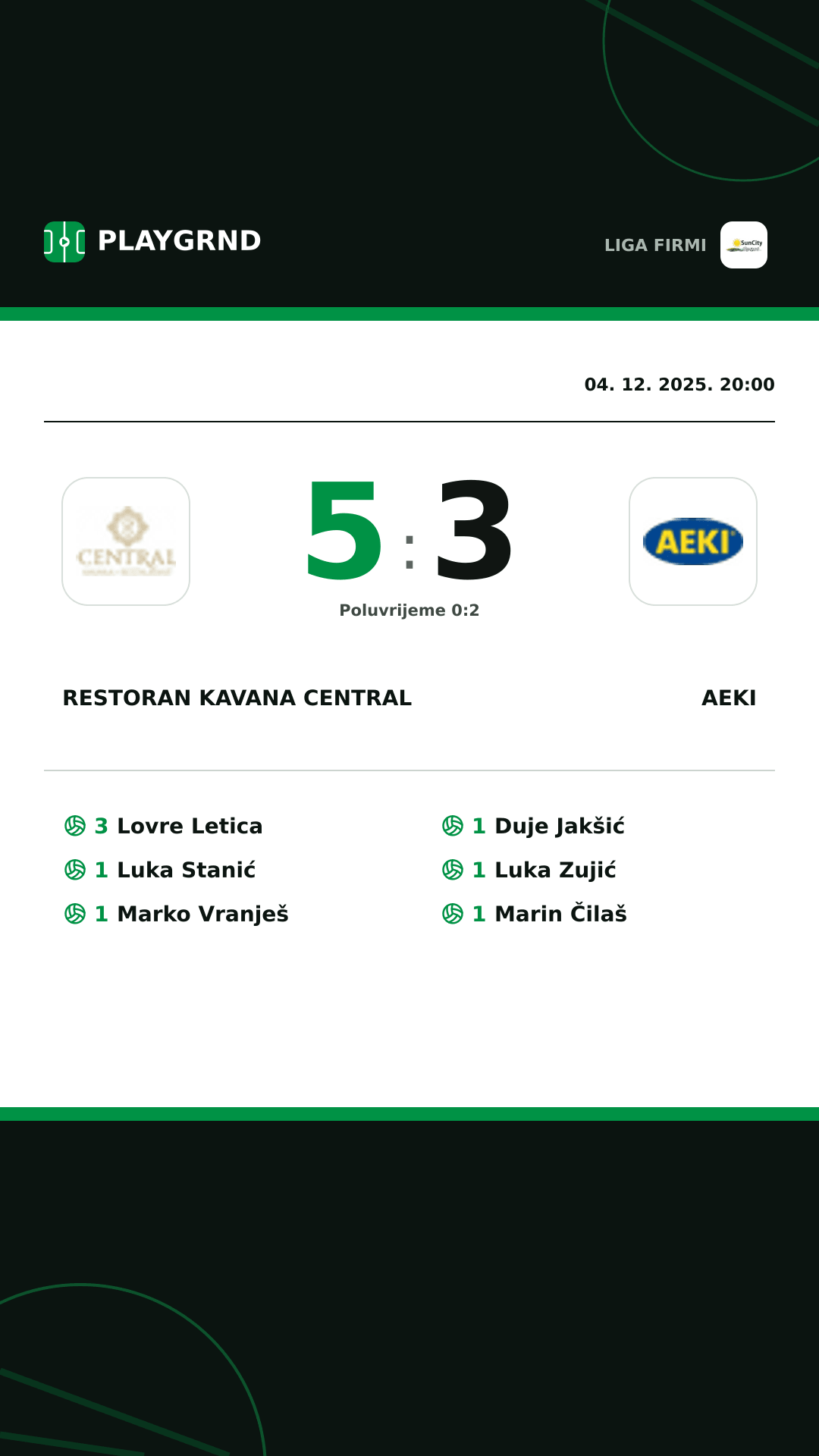 Instagram slika: Restoran Kavana Central 5:3 AEKI
