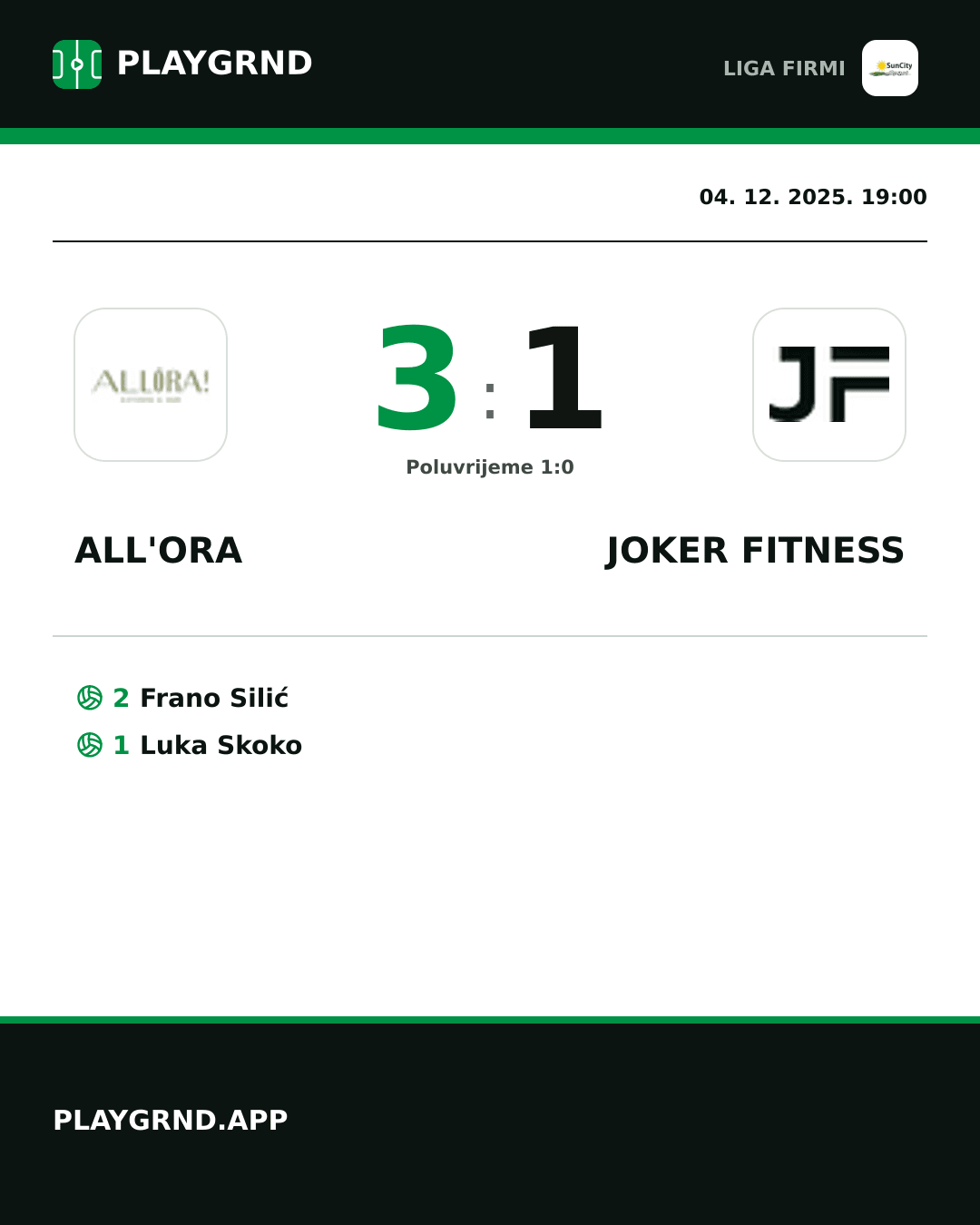 Instagram slika: All'Ora 3:1 Joker Fitness